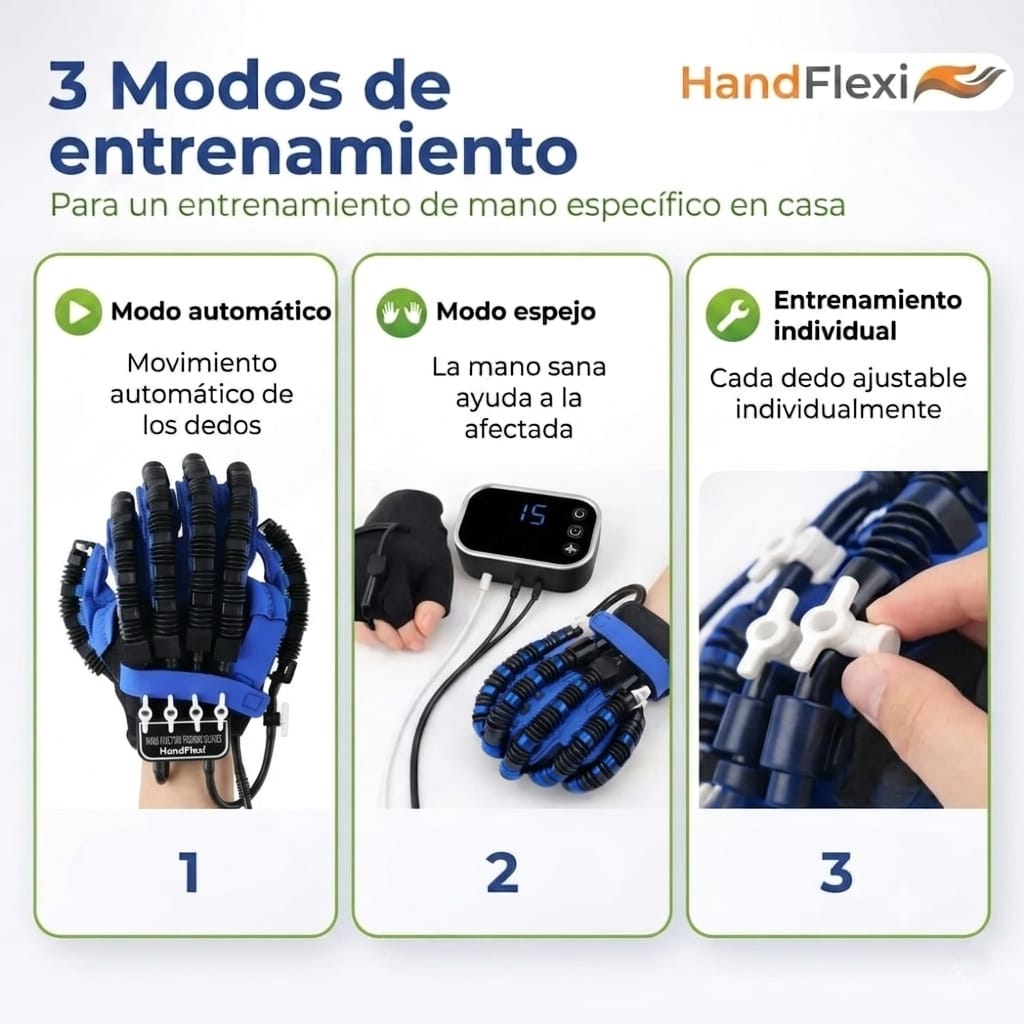 Guante Terapéutico