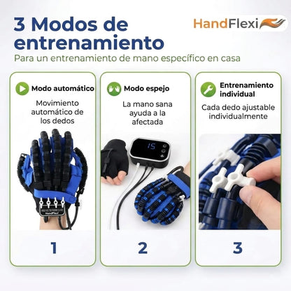 Guante Terapéutico